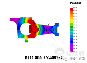 ansys静力学平面支撑怎么加约束